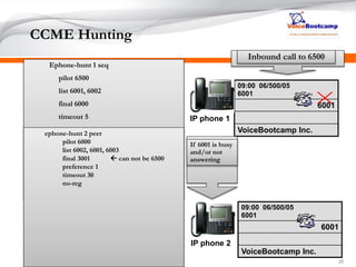 252525
CCME Hunting
Ephone-hunt 1 seq
pilot 6500
list 6001, 6002
final 6000
timeout 5
ephone-hunt 2 peer
pilot 6000
list 6002, 6001, 6003
final 3001  can not be 6500
preference 1
timeout 30
no-reg
09:00 06/500/05
6001
6001
VoiceBootcamp Inc.
09:00 06/500/05
6001
6001
VoiceBootcamp Inc.
IP phone 1
IP phone 2
Inbound call to 6500
If 6001 is busy
and/or not
answering
 