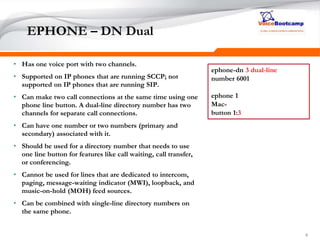 888
EPHONE – DN Dual
• Has one voice port with two channels.
• Supported on IP phones that are running SCCP; not
supported on IP phones that are running SIP.
• Can make two call connections at the same time using one
phone line button. A dual-line directory number has two
channels for separate call connections.
• Can have one number or two numbers (primary and
secondary) associated with it.
• Should be used for a directory number that needs to use
one line button for features like call waiting, call transfer,
or conferencing.
• Cannot be used for lines that are dedicated to intercom,
paging, message-waiting indicator (MWI), loopback, and
music-on-hold (MOH) feed sources.
• Can be combined with single-line directory numbers on
the same phone.
ephone-dn 3 dual-line
number 6001
ephone 1
Mac-
button 1:3
 
