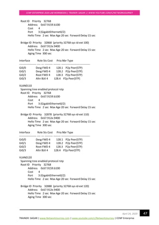TRAINER: SAGAR | www.NetworkJourney.com | www.youtube.com/c/NetworkJourney | CCNP Enterprise
CCNP ENTERPRISE 2020 LAB WORKBOOK|| TRAINER: SAGAR || WWW.YOUTUBE.COM/C/NETWORKJOURNEY
47April 24, 2020
Root ID Priority 32768
Address 0c67.9159.b100
Cost 4
Port 3 (GigabitEthernet0/2)
Hello Time 2 sec Max Age 20 sec Forward Delay 15 sec
Bridge ID Priority 32868 (priority 32768 sys-id-ext 100)
Address 0c67.912e.9400
Hello Time 2 sec Max Age 20 sec Forward Delay 15 sec
Aging Time 300 sec
Interface Role Sts Cost Prio.Nbr Type
------------------- ---- --- --------- -------- --------------------------------
Gi0/0 Desg FWD 4 128.1 P2p Peer(STP)
Gi0/1 Desg FWD 4 128.2 P2p Peer(STP)
Gi0/2 Root FWD 4 128.3 P2p Peer(STP)
Gi0/3 Altn BLK 4 128.4 P2p Peer(STP)
VLAN0110
Spanning tree enabled protocol rstp
Root ID Priority 32768
Address 0c67.9159.b100
Cost 4
Port 3 (GigabitEthernet0/2)
Hello Time 2 sec Max Age 20 sec Forward Delay 15 sec
Bridge ID Priority 32878 (priority 32768 sys-id-ext 110)
Address 0c67.912e.9400
Hello Time 2 sec Max Age 20 sec Forward Delay 15 sec
Aging Time 300 sec
Interface Role Sts Cost Prio.Nbr Type
------------------- ---- --- --------- -------- --------------------------------
Gi0/0 Desg FWD 4 128.1 P2p Peer(STP)
Gi0/1 Desg FWD 4 128.2 P2p Peer(STP)
Gi0/2 Root FWD 4 128.3 P2p Peer(STP)
Gi0/3 Altn BLK 4 128.4 P2p Peer(STP)
VLAN0120
Spanning tree enabled protocol rstp
Root ID Priority 32768
Address 0c67.9159.b100
Cost 4
Port 3 (GigabitEthernet0/2)
Hello Time 2 sec Max Age 20 sec Forward Delay 15 sec
Bridge ID Priority 32888 (priority 32768 sys-id-ext 120)
Address 0c67.912e.9400
Hello Time 2 sec Max Age 20 sec Forward Delay 15 sec
Aging Time 300 sec
 
