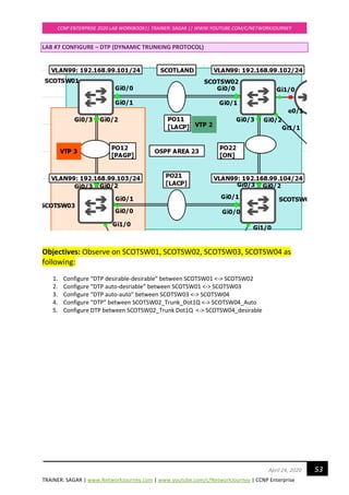 TRAINER: SAGAR | www.NetworkJourney.com | www.youtube.com/c/NetworkJourney | CCNP Enterprise
CCNP ENTERPRISE 2020 LAB WORKBOOK|| TRAINER: SAGAR || WWW.YOUTUBE.COM/C/NETWORKJOURNEY
53April 24, 2020
LAB #7 CONFIGURE – DTP (DYNAMIC TRUNKING PROTOCOL)
Objectives: Observe on SCOTSW01, SCOTSW02, SCOTSW03, SCOTSW04 as
following:
1. Configure “DTP desirable-desirable” between SCOTSW01 <-> SCOTSW02
2. Configure “DTP auto-desriable” between SCOTSW01 <-> SCOTSW03
3. Configure “DTP auto-auto” between SCOTSW03 <-> SCOTSW04
4. Configure “DTP” between SCOTSW02_Trunk_Dot1Q <-> SCOTSW04_Auto
5. Configure DTP between SCOTSW02_Trunk Dot1Q <-> SCOTSW04_desirable
 