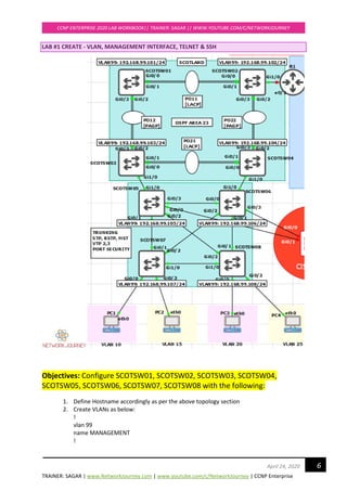 TRAINER: SAGAR | www.NetworkJourney.com | www.youtube.com/c/NetworkJourney | CCNP Enterprise
CCNP ENTERPRISE 2020 LAB WORKBOOK|| TRAINER: SAGAR || WWW.YOUTUBE.COM/C/NETWORKJOURNEY
6April 24, 2020
LAB #1 CREATE - VLAN, MANAGEMENT INTERFACE, TELNET & SSH
Objectives: Configure SCOTSW01, SCOTSW02, SCOTSW03, SCOTSW04,
SCOTSW05, SCOTSW06, SCOTSW07, SCOTSW08 with the following:
1. Define Hostname accordingly as per the above topology section
2. Create VLANs as below:
!
vlan 99
name MANAGEMENT
!
 