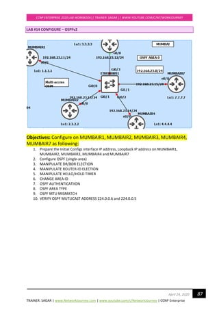 TRAINER: SAGAR | www.NetworkJourney.com | www.youtube.com/c/NetworkJourney | CCNP Enterprise
CCNP ENTERPRISE 2020 LAB WORKBOOK|| TRAINER: SAGAR || WWW.YOUTUBE.COM/C/NETWORKJOURNEY
87April 24, 2020
LAB #14 CONFIGURE – OSPFv2
Objectives: Configure on MUMBAIR1, MUMBAIR2, MUMBAIR3, MUMBAIR4,
MUMBAIR7 as following:
1. Prepare the Initial Configs interface IP address, Loopback IP address on MUMBAIR1,
MUMBAIR2, MUMBAIR3, MUMBAIR4 and MUMBAIR7
2. Configure OSPF (single-area)
3. MANIPULATE DR/BDR ELECTION
4. MANIPULATE ROUTER-ID ELECTION
5. MANIPULATE HELLO/HOLD TIMER
6. CHANGE AREA ID
7. OSPF AUTHENTICATIION
8. OSPF AREA TYPE
9. OSPF MTU MISMATCH
10. VERIFY OSPF MUTLICAST ADDRESS 224.0.0.6 and 224.0.0.5
 