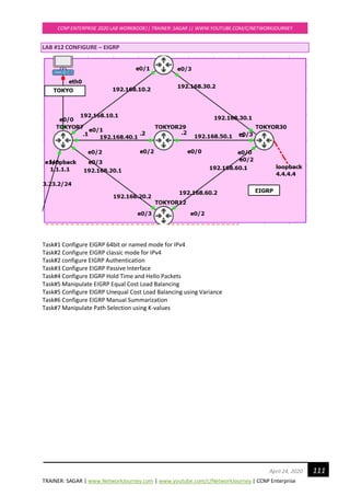 TRAINER: SAGAR | www.NetworkJourney.com | www.youtube.com/c/NetworkJourney | CCNP Enterprise
CCNP ENTERPRISE 2020 LAB WORKBOOK|| TRAINER: SAGAR || WWW.YOUTUBE.COM/C/NETWORKJOURNEY
111April 24, 2020
LAB #12 CONFIGURE – EIGRP
Task#1 Configure EIGRP 64bit or named mode for IPv4
Task#2 Configure EIGRP classic mode for IPv4
Task#2 configure EIGRP Authentication
Task#3 Configure EIGRP Passive Interface
Task#4 Configure EIGRP Hold Time and Hello Packets
Task#5 Manipulate EIGRP Equal Cost Load Balancing
Task#5 Configure EIGRP Unequal Cost Load Balancing using Variance
Task#6 Configure EIGRP Manual Summarization
Task#7 Manipulate Path Selection using K-values
 