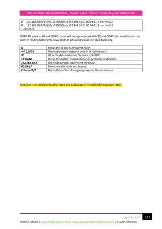 TRAINER: SAGAR | www.NetworkJourney.com | www.youtube.com/c/NetworkJourney | CCNP Enterprise
CCNP ENTERPRISE 2020 LAB WORKBOOK|| TRAINER: SAGAR || WWW.YOUTUBE.COM/C/NETWORKJOURNEY
116April 24, 2020
D 192.168.50.0/24 [90/1536000] via 192.168.40.2, 00:04:11, Ethernet0/2
D 192.168.60.0/24 [90/1536000] via 192.168.20.2, 00:04:11, Ethernet0/3
TOKYOR7#
EIGRP AD value is 90 and EIGRP routes will be represented with ‘D’ and EIGRP also installs both the
paths in routing table with equal cost for achieving equal cost load balancing.
D Shows this is an EIGRP learnt route
4.0.0.0/24 Destination learn network and 24 is subnet mask.
90 90, is the Administrative Distance of EIGRP.
1536640 This is the metric, Total distance to get to the destination
192.168.40.2 The neighbor that advertised the route.
00:03:17 Time since the route was learnt.
Ethernet0/2 The outbound interface going towards the destination.
Best path is installed in Routing Table and Backup path is installed in topology table.
 