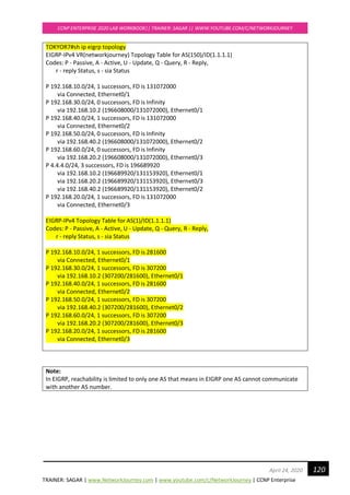 TRAINER: SAGAR | www.NetworkJourney.com | www.youtube.com/c/NetworkJourney | CCNP Enterprise
CCNP ENTERPRISE 2020 LAB WORKBOOK|| TRAINER: SAGAR || WWW.YOUTUBE.COM/C/NETWORKJOURNEY
120April 24, 2020
TOKYOR7#sh ip eigrp topology
EIGRP-IPv4 VR(networkjourney) Topology Table for AS(150)/ID(1.1.1.1)
Codes: P - Passive, A - Active, U - Update, Q - Query, R - Reply,
r - reply Status, s - sia Status
P 192.168.10.0/24, 1 successors, FD is 131072000
via Connected, Ethernet0/1
P 192.168.30.0/24, 0 successors, FD is Infinity
via 192.168.10.2 (196608000/131072000), Ethernet0/1
P 192.168.40.0/24, 1 successors, FD is 131072000
via Connected, Ethernet0/2
P 192.168.50.0/24, 0 successors, FD is Infinity
via 192.168.40.2 (196608000/131072000), Ethernet0/2
P 192.168.60.0/24, 0 successors, FD is Infinity
via 192.168.20.2 (196608000/131072000), Ethernet0/3
P 4.4.4.0/24, 3 successors, FD is 196689920
via 192.168.10.2 (196689920/131153920), Ethernet0/1
via 192.168.20.2 (196689920/131153920), Ethernet0/3
via 192.168.40.2 (196689920/131153920), Ethernet0/2
P 192.168.20.0/24, 1 successors, FD is 131072000
via Connected, Ethernet0/3
EIGRP-IPv4 Topology Table for AS(1)/ID(1.1.1.1)
Codes: P - Passive, A - Active, U - Update, Q - Query, R - Reply,
r - reply Status, s - sia Status
P 192.168.10.0/24, 1 successors, FD is 281600
via Connected, Ethernet0/1
P 192.168.30.0/24, 1 successors, FD is 307200
via 192.168.10.2 (307200/281600), Ethernet0/1
P 192.168.40.0/24, 1 successors, FD is 281600
via Connected, Ethernet0/2
P 192.168.50.0/24, 1 successors, FD is 307200
via 192.168.40.2 (307200/281600), Ethernet0/2
P 192.168.60.0/24, 1 successors, FD is 307200
via 192.168.20.2 (307200/281600), Ethernet0/3
P 192.168.20.0/24, 1 successors, FD is 281600
via Connected, Ethernet0/3
Note:
In EIGRP, reachability is limited to only one AS that means in EIGRP one AS cannot communicate
with another AS number.
 