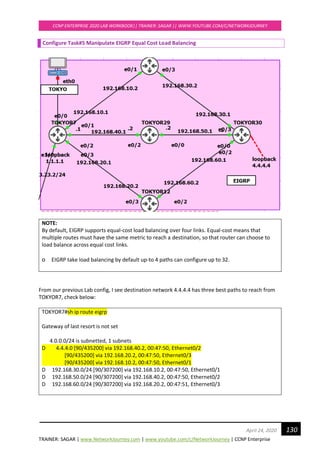 TRAINER: SAGAR | www.NetworkJourney.com | www.youtube.com/c/NetworkJourney | CCNP Enterprise
CCNP ENTERPRISE 2020 LAB WORKBOOK|| TRAINER: SAGAR || WWW.YOUTUBE.COM/C/NETWORKJOURNEY
130April 24, 2020
Configure Task#5 Manipulate EIGRP Equal Cost Load Balancing
NOTE:
By default, EIGRP supports equal-cost load balancing over four links. Equal-cost means that
multiple routes must have the same metric to reach a destination, so that router can choose to
load balance across equal cost links.
o EIGRP take load balancing by default up-to 4 paths can configure up to 32.
From our previous Lab config, I see destination network 4.4.4.4 has three best paths to reach from
TOKYOR7, check below:
TOKYOR7#sh ip route eigrp
Gateway of last resort is not set
4.0.0.0/24 is subnetted, 1 subnets
D 4.4.4.0 [90/435200] via 192.168.40.2, 00:47:50, Ethernet0/2
[90/435200] via 192.168.20.2, 00:47:50, Ethernet0/3
[90/435200] via 192.168.10.2, 00:47:50, Ethernet0/1
D 192.168.30.0/24 [90/307200] via 192.168.10.2, 00:47:50, Ethernet0/1
D 192.168.50.0/24 [90/307200] via 192.168.40.2, 00:47:50, Ethernet0/2
D 192.168.60.0/24 [90/307200] via 192.168.20.2, 00:47:51, Ethernet0/3
 