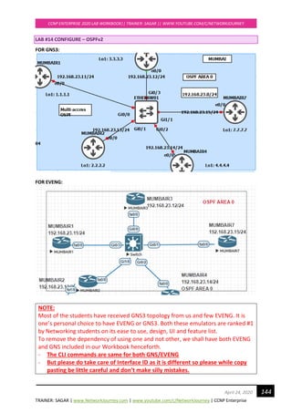 TRAINER: SAGAR | www.NetworkJourney.com | www.youtube.com/c/NetworkJourney | CCNP Enterprise
CCNP ENTERPRISE 2020 LAB WORKBOOK|| TRAINER: SAGAR || WWW.YOUTUBE.COM/C/NETWORKJOURNEY
144April 24, 2020
LAB #14 CONFIGURE – OSPFv2
FOR GNS3:
FOR EVENG:
NOTE:
Most of the students have received GNS3 topology from us and few EVENG. It is
one’s personal choice to have EVENG or GNS3. Both these emulators are ranked #1
by Networking students on its ease to use, design, UI and feature list.
To remove the dependency of using one and not other, we shall have both EVENG
and GNS included in our Workbook henceforth.
- The CLI commands are same for both GNS/EVENG
- But please do take care of Interface ID as it is different so please while copy
pasting be little careful and don’t make silly mistakes.
 