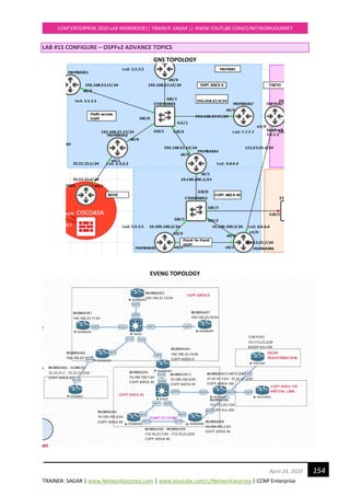 TRAINER: SAGAR | www.NetworkJourney.com | www.youtube.com/c/NetworkJourney | CCNP Enterprise
CCNP ENTERPRISE 2020 LAB WORKBOOK|| TRAINER: SAGAR || WWW.YOUTUBE.COM/C/NETWORKJOURNEY
154April 24, 2020
LAB #15 CONFIGURE – OSPFv2 ADVANCE TOPICS
GNS TOPOLOGY
EVENG TOPOLOGY
 