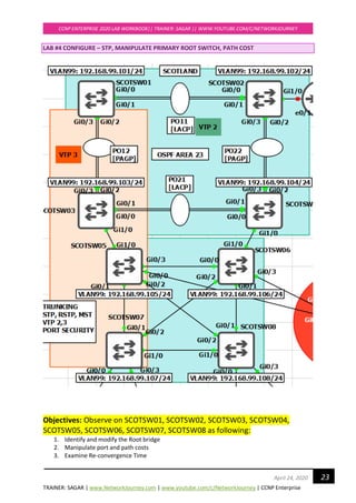 TRAINER: SAGAR | www.NetworkJourney.com | www.youtube.com/c/NetworkJourney | CCNP Enterprise
CCNP ENTERPRISE 2020 LAB WORKBOOK|| TRAINER: SAGAR || WWW.YOUTUBE.COM/C/NETWORKJOURNEY
23April 24, 2020
LAB #4 CONFIGURE – STP, MANIPULATE PRIMARY ROOT SWITCH, PATH COST
Objectives: Observe on SCOTSW01, SCOTSW02, SCOTSW03, SCOTSW04,
SCOTSW05, SCOTSW06, SCOTSW07, SCOTSW08 as following:
1. Identify and modify the Root bridge
2. Manipulate port and path costs
3. Examine Re-convergence Time
 