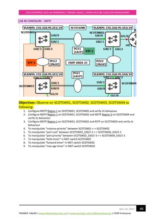 TRAINER: SAGAR | www.NetworkJourney.com | www.youtube.com/c/NetworkJourney | CCNP Enterprise
CCNP ENTERPRISE 2020 LAB WORKBOOK|| TRAINER: SAGAR || WWW.YOUTUBE.COM/C/NETWORKJOURNEY
46April 24, 2020
LAB #6 CONFIGURE – MSTP
Objectives: Observe on SCOTSW01, SCOTSW02, SCOTSW03, SCOTSW04 as
following:
1. Configure MSTP Region 1 on SCOTSW01, SCOTSW02 and verify its behaviour
2. Configure MSTP Region 1 on SCOTSW01, SCOTSW02 and MSTP Region 2 on SCOTSW04 and
verify its behaviour
3. Configure MSTP Region 1 on SCOTSW01, SCOTSW02 and RSTP on SCOTSW03 and verify its
behaviour
4. To manipulate “instance priority” between SCOTSW01 <-> SCOTSW02
5. To manipulate “port cost” between SCOTSW02_Gi0/2-3 <-> SCOTSW04_Gi0/2-3
6. To manipulate “port priority” between SCOTSW02_Gi0/2-3 <-> SCOTSW04_Gi0/2-3
7. To manipulate “hello timer” in MST switch SCOTSW02
8. To manipulate “forward timer” in MST switch SCOTSW02
9. To manipulate “max age timer” in MST switch SCOTSW02
 