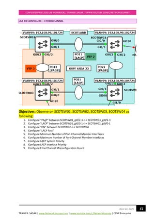 TRAINER: SAGAR | www.NetworkJourney.com | www.youtube.com/c/NetworkJourney | CCNP Enterprise
CCNP ENTERPRISE 2020 LAB WORKBOOK|| TRAINER: SAGAR || WWW.YOUTUBE.COM/C/NETWORKJOURNEY
61April 24, 2020
LAB #8 CONFIGURE – ETHERCHANNEL
Objectives: Observe on SCOTSW01, SCOTSW02, SCOTSW03, SCOTSW04 as
following:
1. Configure “PAgP” between SCOTSW01_gi0/2-3 <-> SCOTSW03_gi0/2-3
2. Configure “LACP” between SCOTSW01_gi0/0-1 <-> SCOTSW02_gi0/0-1
3. Configure “ON” between SCOTSW02 <-> SCOTSW04
4. Configure “LACP Fast”
5. Configure Minimum Number of Port-Channel Member Interfaces
6. Configure Maximum Number of Port-Channel Member Interfaces
7. Configure LACP System Priority
8. Configure LACP Interface Priority
9. Configure EtherChannel Misconfiguration Guard
 