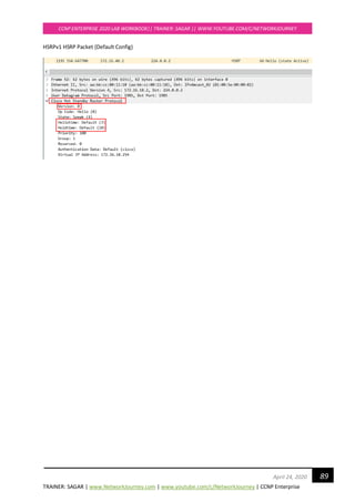 TRAINER: SAGAR | www.NetworkJourney.com | www.youtube.com/c/NetworkJourney | CCNP Enterprise
CCNP ENTERPRISE 2020 LAB WORKBOOK|| TRAINER: SAGAR || WWW.YOUTUBE.COM/C/NETWORKJOURNEY
89April 24, 2020
HSRPv1 HSRP Packet {Default Config}
 
