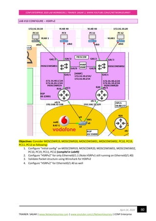 TRAINER: SAGAR | www.NetworkJourney.com | www.youtube.com/c/NetworkJourney | CCNP Enterprise
CCNP ENTERPRISE 2020 LAB WORKBOOK|| TRAINER: SAGAR || WWW.YOUTUBE.COM/C/NETWORKJOURNEY
90April 24, 2020
LAB #10 CONFIGURE – HSRPv2
Objectives: Consider MOSCOWR19, MOSCOWR20, MOSCOWSW01, MOSCOWSW02, PC10, PC19,
PC11, PC12 as following:
1. Configure “Initial config” on MOSCOWR19, MOSCOWR20, MOSCOWSW01, MOSCOWSW02,
PC10, PC19, PC11, PC12 (compltd in Lab#9)
2. Configure “HSRPv2” for only Ethernet0/1.1 (Note:HSRPv1 still running on Ethernet0/1.40)
3. Validate Packet structure using Wireshark for HSRPv2
4. Configure “HSRPv2” for Ethernet0/1.40 as well
 