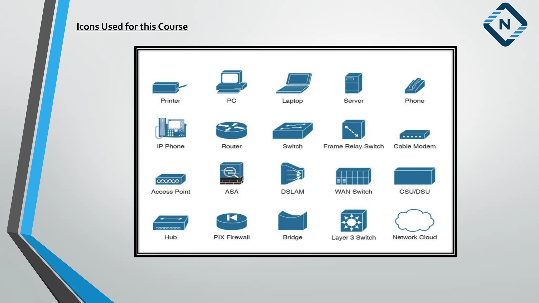 Icons Used for this Course
 