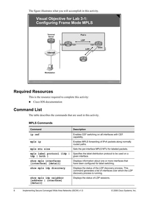 The figure illustrates what you will accomplish in this activity. ©2006Cisco Systems, Inc. All rights reserved.ISCWv1.0—5Visual Objective for Lab 3-1: Configuring Frame Mode MPLS 
Required Resources 
This is the resource required to complete this activity: 
„ Cisco IOS documentation 
Command List 
The table describes the commands that are used in this activity. 
MPLS Commands 
Command 
Description 
ip cef 
Enables CEF switching on all interfaces with CEF capability. 
mpls ip 
Enables MPLS forwarding of IPv4 packets along normally routed paths. 
mpls mtu size 
Sets the per-interface MPLS MTU for labeled packets. 
mpls label protocol {ldp | tdp | both } 
Specifies the label distribution protocol to be used on a given interface. 
show mpls interfaces [interface] [detail] 
Displays information about one or more interfaces that have been configured for label switching. 
show mpls ldp discovery 
Displays the status of the LDP discovery process. This command generates a list of interfaces over which the LDP discovery process is running. 
show mpls ldp neighbor [address | interface] [detail] 
Displays the status of LDP sessions. 
8 Implementing Secure Converged Wide Area Networks (ISCW) v1.0 © 2006 Cisco Systems, Inc. 
 