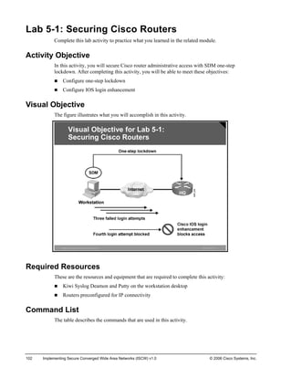 Lab 5-1: Securing Cisco Routers 
Complete this lab activity to practice what you learned in the related module. 
Activity Objective 
In this activity, you will secure Cisco router administrative access with SDM one-step lockdown. After completing this activity, you will be able to meet these objectives: 
„ Configure one-step lockdown 
„ Configure IOS login enhancement 
Visual Objective 
The figure illustrates what you will accomplish in this activity. ©2006Cisco Systems, Inc. All rights reserved.ISCWv1.0—10Visual Objectivefor Lab5-1: Securing Cisco Routers 
Required Resources 
These are the resources and equipment that are required to complete this activity: 
„ Kiwi Syslog Deamon and Putty on the workstation desktop 
„ Routers preconfigured for IP connectivity 
Command List 
The table describes the commands that are used in this activity. 
102 Implementing Secure Converged Wide Area Networks (ISCW) v1.0 © 2006 Cisco Systems, Inc. 
 