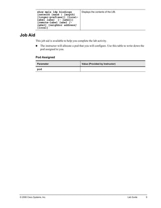 © 2006 Cisco Systems, Inc. Lab Guide 9 
show mpls ldp bindings [network {mask | length} [longer-prefixes]] [local- label label [- label]} [remote-label label [- label] [neighbor address] [local] 
Displays the contents of the LIB. 
Job Aid 
This job aid is available to help you complete the lab activity. 
„ The instructor will allocate a pod that you will configure. Use this table to write down the pod assigned to you. 
Pod Assigned 
Parameter 
Value (Provided by Instructor) 
pod  