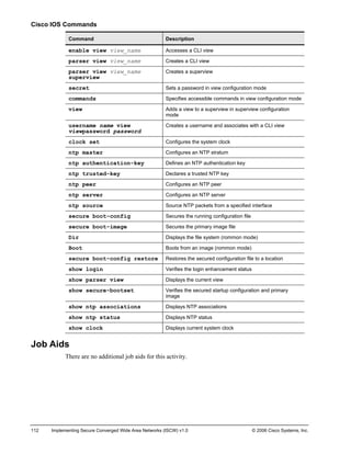 112 Implementing Secure Converged Wide Area Networks (ISCW) v1.0 © 2006 Cisco Systems, Inc. 
Cisco IOS Commands 
Command 
Description 
enable view view_name 
Accesses a CLI view 
parser view view_name 
Creates a CLI view 
parser view view_name superview 
Creates a superview 
secret 
Sets a password in view configuration mode 
commands 
Specifies accessible commands in view configuration mode 
view 
Adds a view to a superview in superview configuration mode 
username name view viewpassword password 
Creates a username and associates with a CLI view 
clock set 
Configures the system clock 
ntp master 
Configures an NTP stratum 
ntp authentication-key 
Defines an NTP authentication key 
ntp trusted-key 
Declares a trusted NTP key 
ntp peer 
Configures an NTP peer 
ntp server 
Configures an NTP server 
ntp source 
Source NTP packets from a specified interface 
secure boot-config 
Secures the running configuration file 
secure boot-image 
Secures the primary image file 
Dir 
Displays the file system (rommon mode) 
Boot 
Boots from an image (rommon mode) 
secure boot-config restore 
Restores the secured configuration file to a location 
show login 
Verifies the login enhancement status 
show parser view 
Displays the current view 
show secure-bootset 
Verifies the secured startup configuration and primary image 
show ntp associations 
Displays NTP associations 
show ntp status 
Displays NTP status 
show clock 
Displays current system clock 
Job Aids 
There are no additional job aids for this activity.  