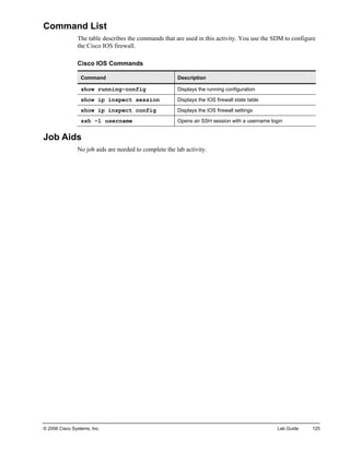 © 2006 Cisco Systems, Inc. Lab Guide 125 
Command List 
The table describes the commands that are used in this activity. You use the SDM to configure the Cisco IOS firewall. 
Cisco IOS Commands 
Command 
Description 
show running-config 
Displays the running configuration 
show ip inspect session 
Displays the IOS firewall state table 
show ip inspect config 
Displays the IOS firewall settings 
ssh –l username 
Opens an SSH session with a username login 
Job Aids 
No job aids are needed to complete the lab activity.  