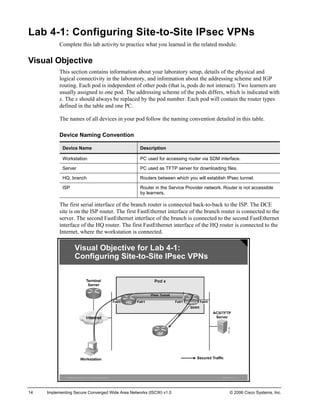 Lab 4-1: Configuring Site-to-Site IPsec VPNs 
Complete this lab activity to practice what you learned in the related module. 
Visual Objective 
This section contains information about your laboratory setup, details of the physical and logical connectivity in the laboratory, and information about the addressing scheme and IGP routing. Each pod is independent of other pods (that is, pods do not interact). Two learners are usually assigned to one pod. The addressing scheme of the pods differs, which is indicated with x. The x should always be replaced by the pod number. Each pod will contain the router types defined in the table and one PC. 
The names of all devices in your pod follow the naming convention detailed in this table. 
Device Naming Convention 
Device Name 
Description 
Workstation 
PC used for accessing router via SDM interface. 
Server 
PC used as TFTP server for downloading files. 
HQ, branch 
Routers between which you will establish IPsec tunnel. 
ISP 
Router in the Service Provider network. Router is not accessible by learners. 
The first serial interface of the branch router is connected back-to-back to the ISP. The DCE site is on the ISP router. The first FastEthernet interface of the branch router is connected to the server. The second FastEthernet interface of the branch is connected to the second FastEthernet interface of the HQ router. The first FastEthernet interface of the HQ router is connected to the Internet, where the workstation is connected. ©2006Cisco Systems, Inc. All rights reserved.ISCWv1.0—6Visual Objective for Lab4-1: Configuring Site-to-Site IPsec VPNs 
14 Implementing Secure Converged Wide Area Networks (ISCW) v1.0 © 2006 Cisco Systems, Inc. 
 