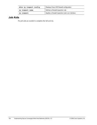 164 Implementing Secure Converged Wide Area Networks (ISCW) v1.0 © 2006 Cisco Systems, Inc. 
show ip inspect config 
Displays Cisco IOS firewall configuration 
ip inspect name 
Defines a firewall inspection rule 
ip inspect 
Applies a firewall inspection rule to an interface 
Job Aids 
No job aids are needed to complete the lab activity.  
