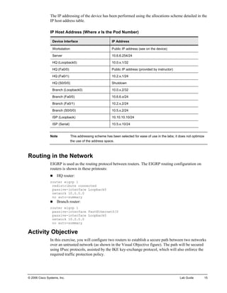 © 2006 Cisco Systems, Inc. Lab Guide 15 
The IP addressing of the device has been performed using the allocations scheme detailed in the IP host address table. 
IP Host Address (Where x Is the Pod Number) 
Device Interface 
IP Address 
Workstation 
Public IP address (see on the device) 
Server 
10.6.6.254/24 
HQ (Loopback0) 
10.0.x.1/32 
HQ (Fa0/0) 
Public IP address (provided by instructor) 
HQ (Fa0/1) 
10.2.x.1/24 
HQ (S0/0/0) 
Shutdown 
Branch (Loopback0) 
10.0.x.2/32 
Branch (Fa0/0) 
10.6.6.x/24 
Branch (Fa0/1) 
10.2.x.2/24 
Branch (S0/0/0) 
10.5.x.2/24 
ISP (Loopback) 
10.10.10.10/24 
ISP (Serial) 
10.5.x.10/24 
Note This addressing scheme has been selected for ease of use in the labs; it does not optimize the use of the address space. 
Routing in the Network 
EIGRP is used as the routing protocol between routers. The EIGRP routing configuration on routers is shown in these printouts: 
„ HQ router: 
router eigrp 1 
redistribute connected 
passive-interface Loopback0 
network 10.0.0.0 
no auto-summary 
„ Branch router: 
router eigrp 1 
passive-interface FastEthernet0/0 
passive-interface Loopback0 
network 10.0.0.0 
no auto-summary 
Activity Objective 
In this exercise, you will configure two routers to establish a secure path between two networks over an untrusted network (as shown in the Visual Objective figure). The path will be secured using IPsec protocols, assisted by the IKE key-exchange protocol, which will also enforce the required traffic protection policy.  