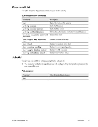© 2006 Cisco Systems, Inc. Lab Guide 17 
Command List 
The table describes the commands that are used in this activity. 
SDM Preparation Commands 
Command 
Description 
copy 
Copies files between file systems 
ip http server 
Starts the http server 
ip http secure-server 
Starts the https server 
ip http authentication 
Defines the authentication method of the local http server 
username username password password 
Creates local users 
show crypto key mypubkey rsa 
Displays the public RSA keys 
show flash 
Displays the contents of the flash 
show running-config 
Displays the running configuration 
show crypto isakmp policy 
Displays the IKE proposals 
show ip interface brief 
Displays brief interface status 
Job Aid 
This job aid is available to help you complete the lab activity. 
„ The instructor will allocate a pod that you will configure. Use this table to write down the pod assigned to you. 
Pod Assigned 
Parameter 
Value (Provided by Instructor) 
pod  