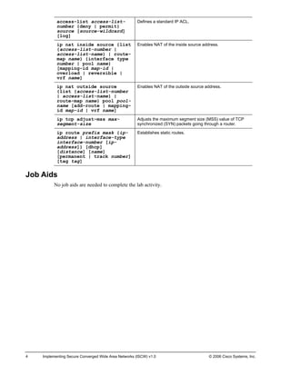 4 Implementing Secure Converged Wide Area Networks (ISCW) v1.0 © 2006 Cisco Systems, Inc. 
access-list access-list- number {deny | permit} source [source-wildcard] [log] 
Defines a standard IP ACL. 
ip nat inside source {list {access-list-number | access-list-name} | route- map name} {interface type number | pool name} [mapping-id map-id | overload | reversible | vrf name] 
Enables NAT of the inside source address. 
ip nat outside source {list {access-list-number | access-list-name} | route-map name} pool pool- name [add-route | mapping- id map-id | vrf name] 
Enables NAT of the outside source address. 
ip tcp adjust-mss max- segment-size 
Adjusts the maximum segment size (MSS) value of TCP synchronized (SYN) packets going through a router. 
ip route prefix mask {ip- address | interface-type interface-number [ip- address]} [dhcp] [distance] [name] [permanent | track number] [tag tag] 
Establishes static routes. 
Job Aids 
No job aids are needed to complete the lab activity.  