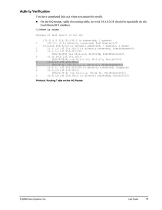 © 2006 Cisco Systems, Inc. Lab Guide 75 
Activity Verification 
You have completed this task when you attain this result: 
„ On the HQ router, verify the routing table, network 10.6.6.0/24 should be reachable via the FastEthernet0/1 interface. 
HQ#show ip route 
Gateway of last resort is not set 
172.31.0.0 255.255.255.0 is subnetted, 1 subnets 
C 172.31.1.0 is directly connected, FastEthernet0/0 
10.0.0.0 255.0.0.0 is variably subnetted, 7 subnets, 2 masks 
C 10.2.1.0 255.255.255.0 is directly connected, FastEthernet0/1 
D 10.0.1.2 255.255.255.255 
[90/156160] via 10.2.1.2, 00:01:31, FastEthernet0/1 
D 10.10.10.0 255.255.255.0 
[90/2297856] via 10.4.1.10, 00:01:31, Serial0/0/0 
D 10.6.6.0 255.255.255.0 
[90/30720] via 10.2.1.2, 00:01:31, FastEthernet0/1 
C 10.0.1.1 255.255.255.255 is directly connected, Loopback0 
D 10.5.1.0 255.255.255.0 
[90/2172416] via 10.2.1.2, 00:01:32, FastEthernet0/1 
C 10.4.1.0 255.255.255.0 is directly connected, Serial0/0/0 
Printout: Routing Table on the HQ Router  