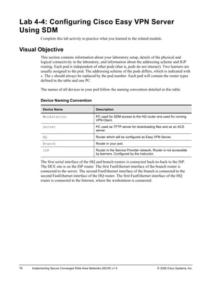 76 Implementing Secure Converged Wide Area Networks (ISCW) v1.0 © 2006 Cisco Systems, Inc. 
Lab 4-4: Configuring Cisco Easy VPN Server Using SDM 
Complete this lab activity to practice what you learned in the related module. 
Visual Objective 
This section contains information about your laboratory setup, details of the physical and logical connectivity in the laboratory, and information about the addressing scheme and IGP routing. Each pod is independent of other pods (that is, pods do not interact). Two learners are usually assigned to the pod. The addressing scheme of the pods differs, which is indicated with x. The x should always be replaced by the pod number. Each pod will contain the router types defined in the table and one PC. 
The names of all devices in your pod follow the naming convention detailed in this table. 
Device Naming Convention 
Device Name 
Description 
Workstation 
PC used for SDM access to the HQ router and used for running VPN Client. 
Server 
PC used as TFTP server for downloading files and as an ACS server. 
HQ 
Router which will be configured as Easy VPN Server. 
Branch 
Router in your pod. 
ISP 
Router in the Service Provider network. Router is not accessible by learners. Configured by the instructor. 
The first serial interface of the HQ and branch routers is connected back-to-back to the ISP. The DCE site is on the ISP router. The first FastEthernet interface of the branch router is connected to the server. The second FastEthernet interface of the branch is connected to the second FastEthernet interface of the HQ router. The first FastEthernet interface of the HQ router is connected to the Internet, where the workstation is connected.  
