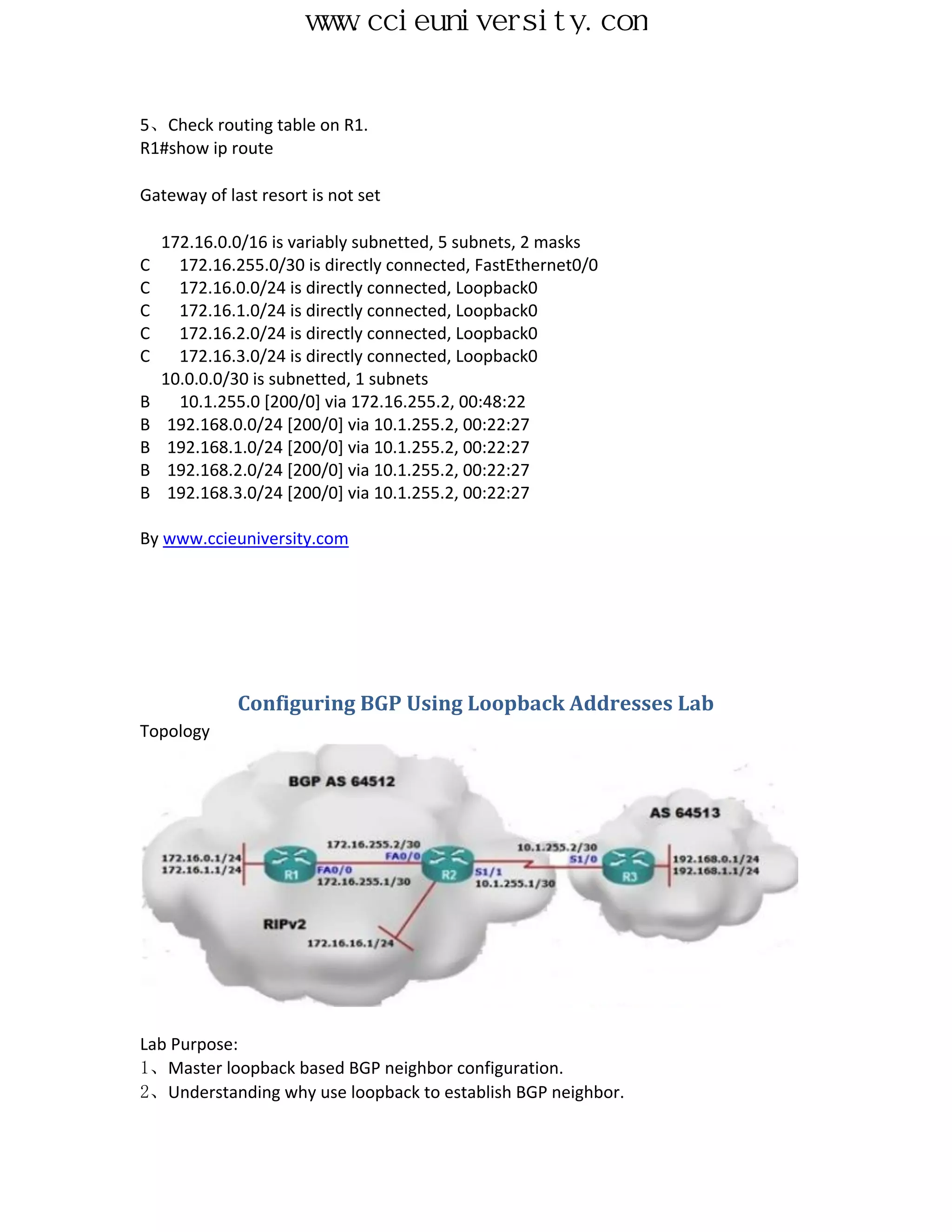 www.ccieuniversity.com


5、Check routing table on R1.
R1#show ip route

Gateway of last resort is not set

    172.16.0.0/16 is variably subnetted, 5 subnets, 2 masks
C     172.16.255.0/30 is directly connected, FastEthernet0/0
C     172.16.0.0/24 is directly connected, Loopback0
C     172.16.1.0/24 is directly connected, Loopback0
C     172.16.2.0/24 is directly connected, Loopback0
C     172.16.3.0/24 is directly connected, Loopback0
    10.0.0.0/30 is subnetted, 1 subnets
B     10.1.255.0 [200/0] via 172.16.255.2, 00:48:22
B    192.168.0.0/24 [200/0] via 10.1.255.2, 00:22:27
B    192.168.1.0/24 [200/0] via 10.1.255.2, 00:22:27
B    192.168.2.0/24 [200/0] via 10.1.255.2, 00:22:27
B    192.168.3.0/24 [200/0] via 10.1.255.2, 00:22:27

By www.ccieuniversity.com




             Configuring BGP Using Loopback Addresses Lab
Topology




Lab Purpose:
1、Master loopback based BGP neighbor configuration.
2、Understanding why use loopback to establish BGP neighbor.
 