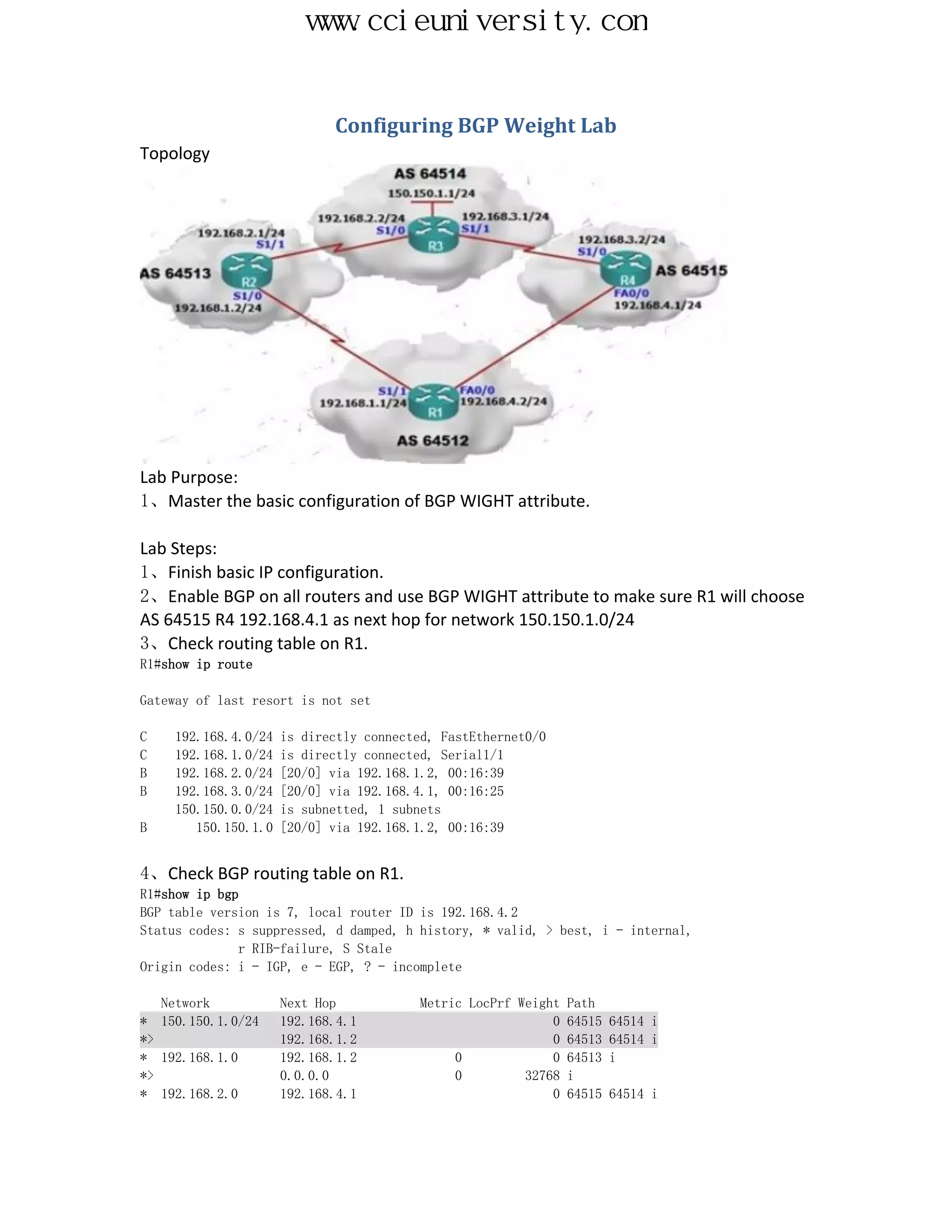 www.ccieuniversity.com


                             Configuring BGP Weight Lab
Topology




Lab Purpose:
1、Master the basic configuration of BGP WIGHT attribute.

Lab Steps:
1、Finish basic IP configuration.
2、Enable BGP on all routers and use BGP WIGHT attribute to make sure R1 will choose
AS 64515 R4 192.168.4.1 as next hop for network 150.150.1.0/24
3、Check routing table on R1.
R1#show ip route

Gateway of last resort is not set

C    192.168.4.0/24   is directly connected, FastEthernet0/0
C    192.168.1.0/24   is directly connected, Serial1/1
B    192.168.2.0/24   [20/0] via 192.168.1.2, 00:16:39
B    192.168.3.0/24   [20/0] via 192.168.4.1, 00:16:25
     150.150.0.0/24   is subnetted, 1 subnets
B       150.150.1.0   [20/0] via 192.168.1.2, 00:16:39


4、Check BGP routing table on R1.
R1#show ip bgp
BGP table version is 7, local router ID is 192.168.4.2
Status codes: s suppressed, d damped, h history, * valid, > best, i - internal,
              r RIB-failure, S Stale
Origin codes: i - IGP, e - EGP, ? - incomplete

   Network            Next Hop            Metric LocPrf Weight   Path
* 150.150.1.0/24      192.168.4.1                            0   64515   64514 i
*>                    192.168.1.2                            0   64513   64514 i
* 192.168.1.0         192.168.1.2              0             0   64513   i
*>                    0.0.0.0                  0         32768   i
* 192.168.2.0         192.168.4.1                            0   64515   64514 i
 