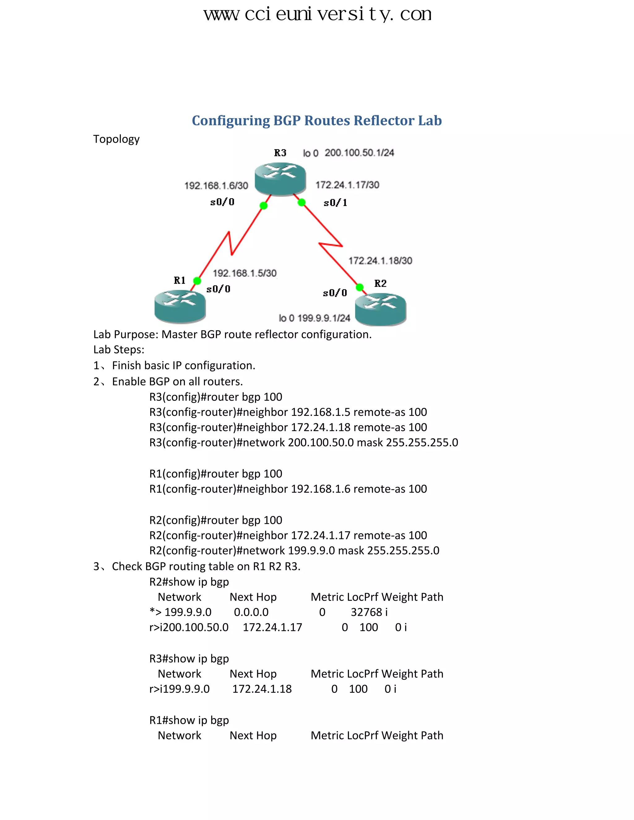 www.ccieuniversity.com




                  Configuring BGP Routes Reflector Lab
Topology




Lab Purpose: Master BGP route reflector configuration.
Lab Steps:
1、Finish basic IP configuration.
2、Enable BGP on all routers.
           R3(config)#router bgp 100
           R3(config-router)#neighbor 192.168.1.5 remote-as 100
           R3(config-router)#neighbor 172.24.1.18 remote-as 100
           R3(config-router)#network 200.100.50.0 mask 255.255.255.0

           R1(config)#router bgp 100
           R1(config-router)#neighbor 192.168.1.6 remote-as 100

         R2(config)#router bgp 100
         R2(config-router)#neighbor 172.24.1.17 remote-as 100
         R2(config-router)#network 199.9.9.0 mask 255.255.255.0
3、Check BGP routing table on R1 R2 R3.
         R2#show ip bgp
           Network      Next Hop       Metric LocPrf Weight Path
         *> 199.9.9.0    0.0.0.0         0     32768 i
         r>i200.100.50.0 172.24.1.17          0 100 0 i

           R3#show ip bgp
             Network      Next Hop       Metric LocPrf Weight Path
           r>i199.9.9.0   172.24.1.18       0 100 0 i

           R1#show ip bgp
            Network       Next Hop       Metric LocPrf Weight Path
 