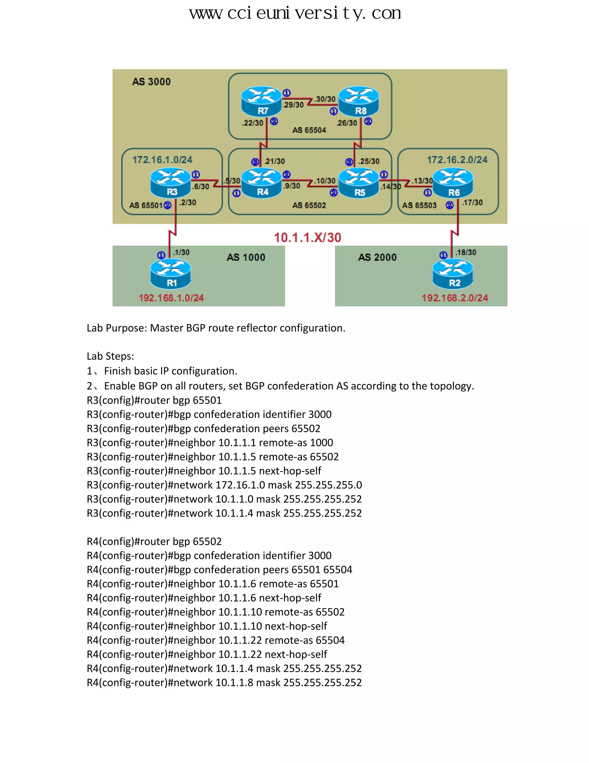 www.ccieuniversity.com




Lab Purpose: Master BGP route reflector configuration.

Lab Steps:
1、Finish basic IP configuration.
2、Enable BGP on all routers, set BGP confederation AS according to the topology.
R3(config)#router bgp 65501
R3(config-router)#bgp confederation identifier 3000
R3(config-router)#bgp confederation peers 65502
R3(config-router)#neighbor 10.1.1.1 remote-as 1000
R3(config-router)#neighbor 10.1.1.5 remote-as 65502
R3(config-router)#neighbor 10.1.1.5 next-hop-self
R3(config-router)#network 172.16.1.0 mask 255.255.255.0
R3(config-router)#network 10.1.1.0 mask 255.255.255.252
R3(config-router)#network 10.1.1.4 mask 255.255.255.252

R4(config)#router bgp 65502
R4(config-router)#bgp confederation identifier 3000
R4(config-router)#bgp confederation peers 65501 65504
R4(config-router)#neighbor 10.1.1.6 remote-as 65501
R4(config-router)#neighbor 10.1.1.6 next-hop-self
R4(config-router)#neighbor 10.1.1.10 remote-as 65502
R4(config-router)#neighbor 10.1.1.10 next-hop-self
R4(config-router)#neighbor 10.1.1.22 remote-as 65504
R4(config-router)#neighbor 10.1.1.22 next-hop-self
R4(config-router)#network 10.1.1.4 mask 255.255.255.252
R4(config-router)#network 10.1.1.8 mask 255.255.255.252
 