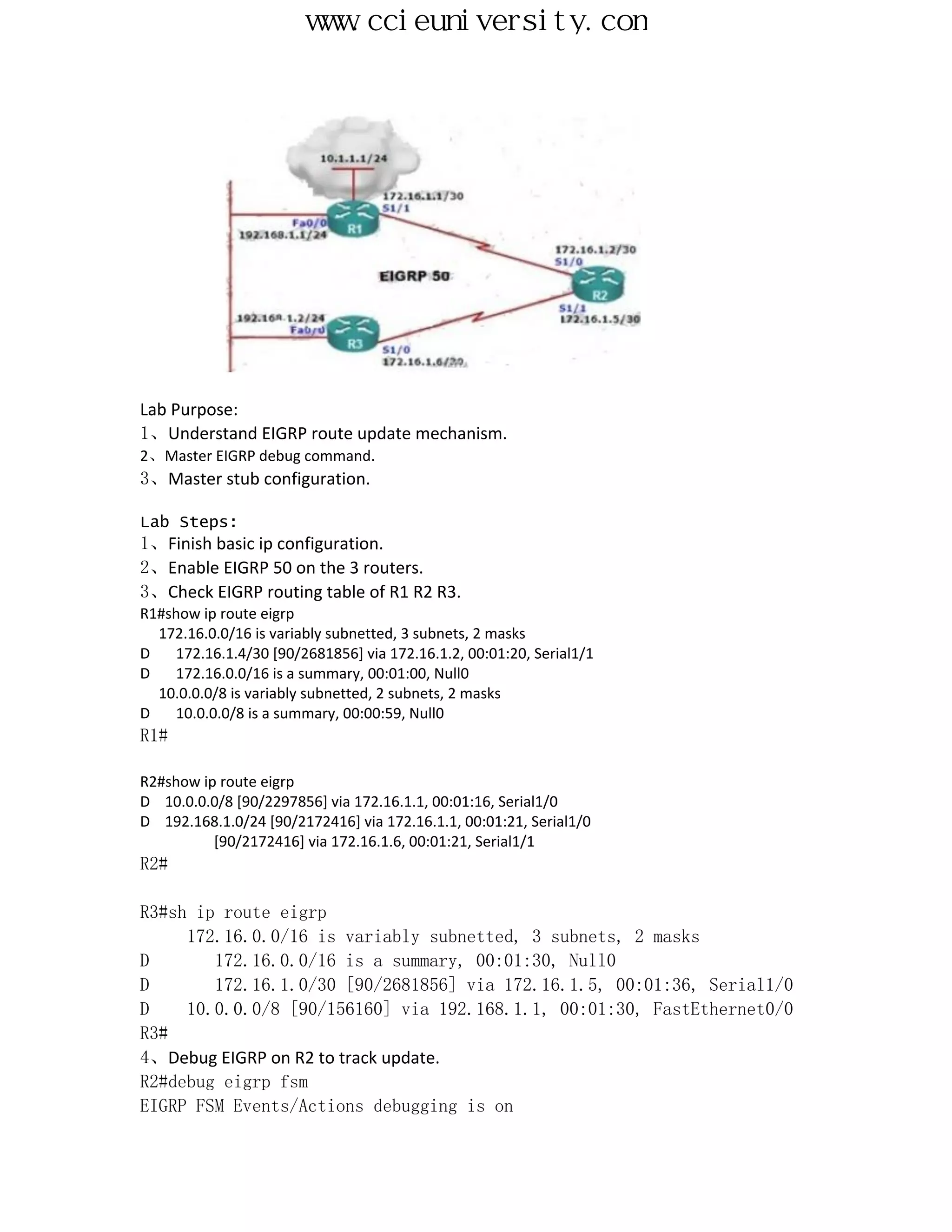 www.ccieuniversity.com




Lab Purpose:
1、Understand EIGRP route update mechanism.
2、Master EIGRP debug command.
3、Master stub configuration.

Lab Steps:
1、Finish basic ip configuration.
2、Enable EIGRP 50 on the 3 routers.
3、Check EIGRP routing table of R1 R2 R3.
R1#show ip route eigrp
  172.16.0.0/16 is variably subnetted, 3 subnets, 2 masks
D   172.16.1.4/30 [90/2681856] via 172.16.1.2, 00:01:20, Serial1/1
D   172.16.0.0/16 is a summary, 00:01:00, Null0
  10.0.0.0/8 is variably subnetted, 2 subnets, 2 masks
D   10.0.0.0/8 is a summary, 00:00:59, Null0
R1#

R2#show ip route eigrp
D 10.0.0.0/8 [90/2297856] via 172.16.1.1, 00:01:16, Serial1/0
D 192.168.1.0/24 [90/2172416] via 172.16.1.1, 00:01:21, Serial1/0
          [90/2172416] via 172.16.1.6, 00:01:21, Serial1/1
R2#

R3#sh ip route eigrp
     172.16.0.0/16 is variably subnetted, 3 subnets, 2 masks
D       172.16.0.0/16 is a summary, 00:01:30, Null0
D       172.16.1.0/30 [90/2681856] via 172.16.1.5, 00:01:36, Serial1/0
D    10.0.0.0/8 [90/156160] via 192.168.1.1, 00:01:30, FastEthernet0/0
R3#
4、Debug EIGRP on R2 to track update.
R2#debug eigrp fsm
EIGRP FSM Events/Actions debugging is on
 