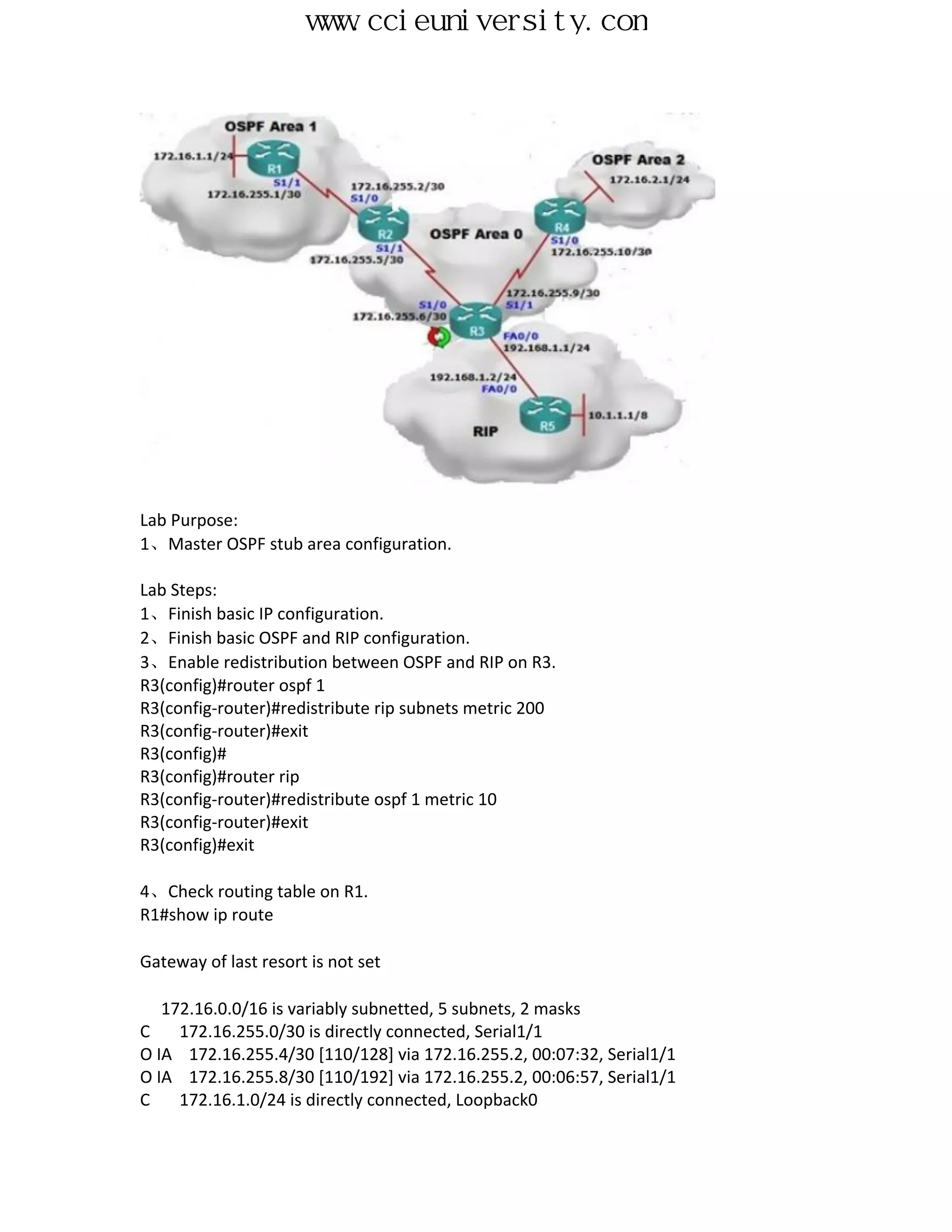 www.ccieuniversity.com




Lab Purpose:
1、Master OSPF stub area configuration.

Lab Steps:
1、Finish basic IP configuration.
2、Finish basic OSPF and RIP configuration.
3、Enable redistribution between OSPF and RIP on R3.
R3(config)#router ospf 1
R3(config-router)#redistribute rip subnets metric 200
R3(config-router)#exit
R3(config)#
R3(config)#router rip
R3(config-router)#redistribute ospf 1 metric 10
R3(config-router)#exit
R3(config)#exit

4、Check routing table on R1.
R1#show ip route

Gateway of last resort is not set

   172.16.0.0/16 is variably subnetted, 5 subnets, 2 masks
C    172.16.255.0/30 is directly connected, Serial1/1
O IA 172.16.255.4/30 [110/128] via 172.16.255.2, 00:07:32, Serial1/1
O IA 172.16.255.8/30 [110/192] via 172.16.255.2, 00:06:57, Serial1/1
C    172.16.1.0/24 is directly connected, Loopback0
 