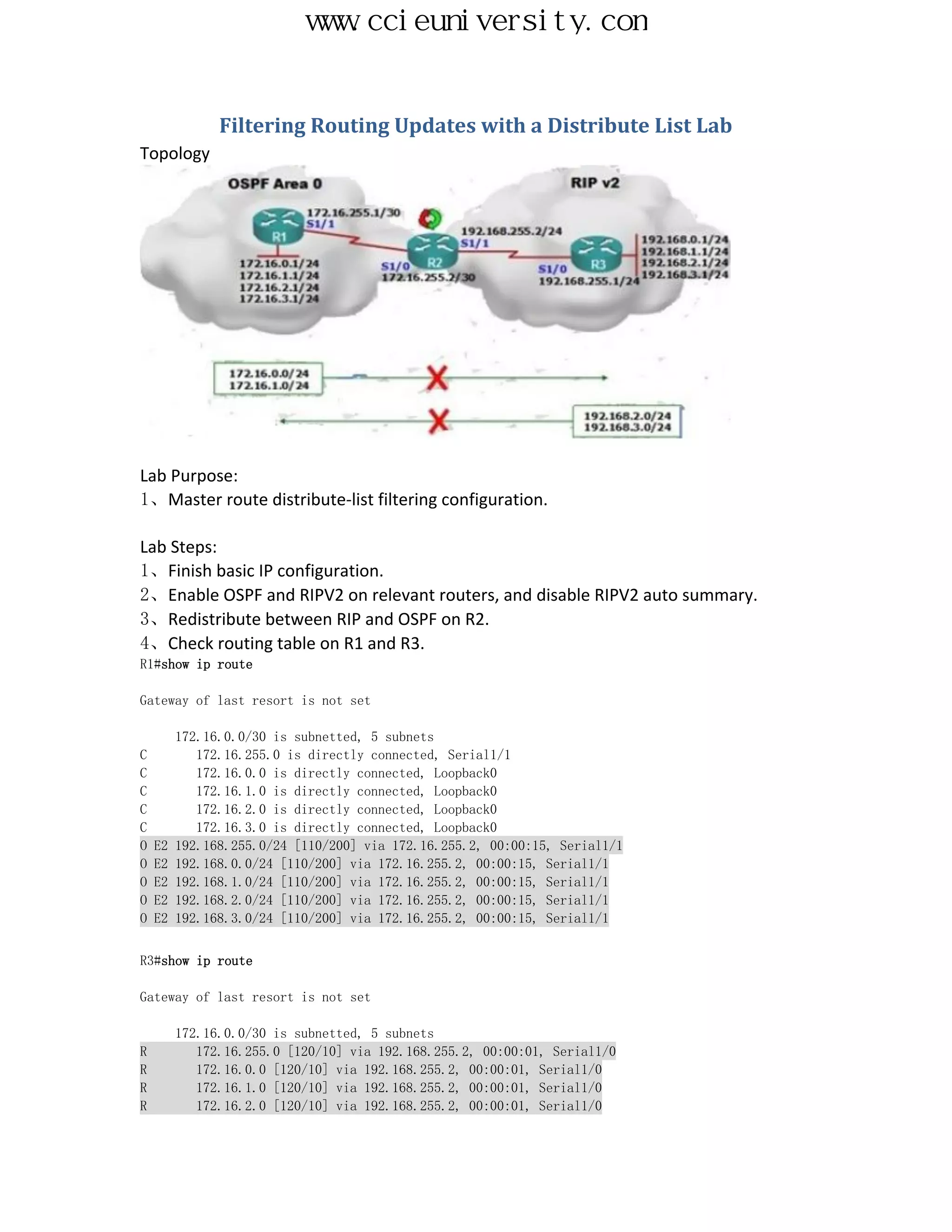 www.ccieuniversity.com


               Filtering Routing Updates with a Distribute List Lab
Topology




Lab Purpose:
1、Master route distribute-list filtering configuration.

Lab Steps:
1、Finish basic IP configuration.
2、Enable OSPF and RIPV2 on relevant routers, and disable RIPV2 auto summary.
3、Redistribute between RIP and OSPF on R2.
4、Check routing table on R1 and R3.
R1#show ip route

Gateway of last resort is not set

         172.16.0.0/30 is subnetted, 5 subnets
C           172.16.255.0 is directly connected, Serial1/1
C           172.16.0.0 is directly connected, Loopback0
C           172.16.1.0 is directly connected, Loopback0
C           172.16.2.0 is directly connected, Loopback0
C           172.16.3.0 is directly connected, Loopback0
O   E2   192.168.255.0/24 [110/200] via 172.16.255.2, 00:00:15, Serial1/1
O   E2   192.168.0.0/24 [110/200] via 172.16.255.2, 00:00:15, Serial1/1
O   E2   192.168.1.0/24 [110/200] via 172.16.255.2, 00:00:15, Serial1/1
O   E2   192.168.2.0/24 [110/200] via 172.16.255.2, 00:00:15, Serial1/1
O   E2   192.168.3.0/24 [110/200] via 172.16.255.2, 00:00:15, Serial1/1


R3#show ip route

Gateway of last resort is not set

         172.16.0.0/30 is subnetted, 5 subnets
R           172.16.255.0 [120/10] via 192.168.255.2, 00:00:01, Serial1/0
R           172.16.0.0 [120/10] via 192.168.255.2, 00:00:01, Serial1/0
R           172.16.1.0 [120/10] via 192.168.255.2, 00:00:01, Serial1/0
R           172.16.2.0 [120/10] via 192.168.255.2, 00:00:01, Serial1/0
 