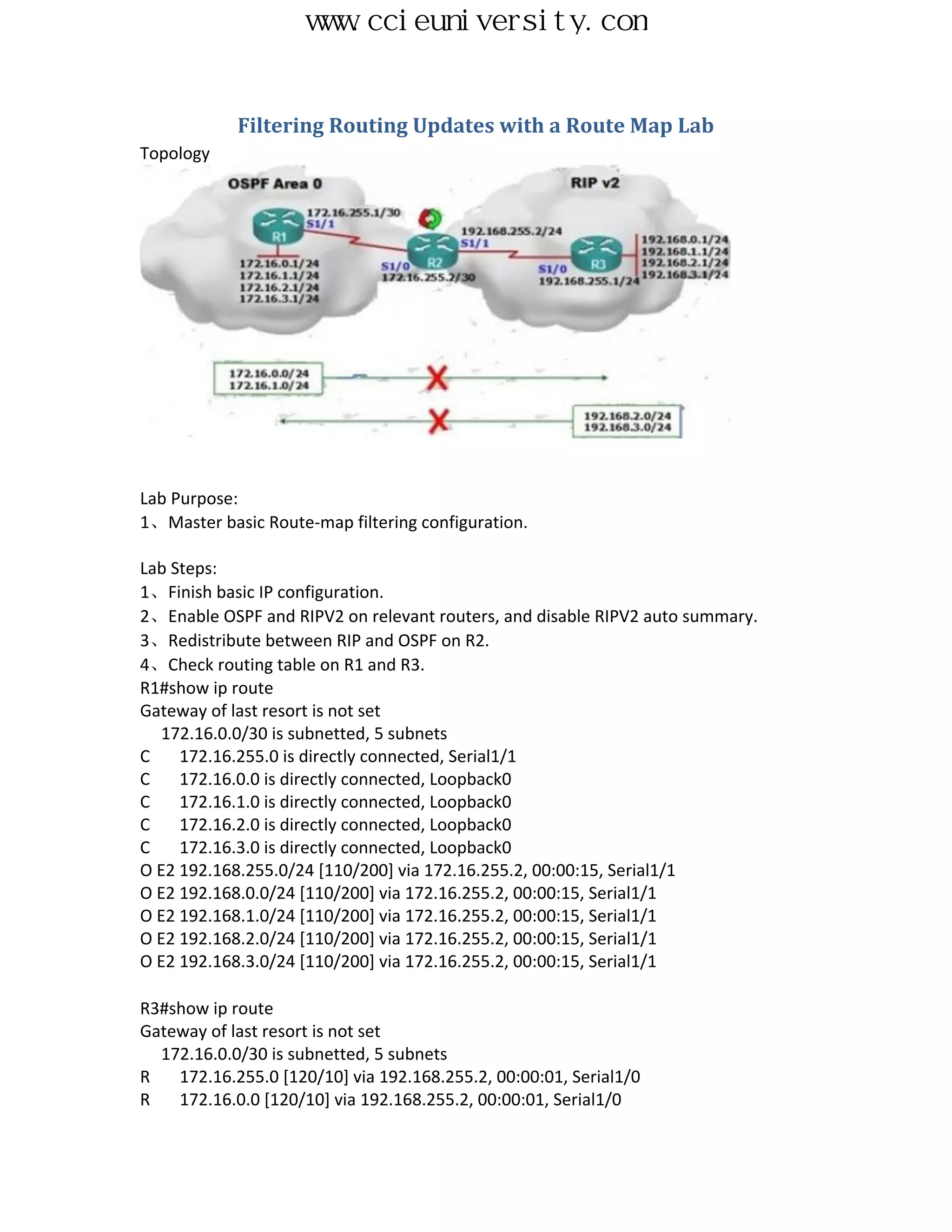 www.ccieuniversity.com


            Filtering Routing Updates with a Route Map Lab
Topology




Lab Purpose:
1、Master basic Route-map filtering configuration.

Lab Steps:
1、Finish basic IP configuration.
2、Enable OSPF and RIPV2 on relevant routers, and disable RIPV2 auto summary.
3、Redistribute between RIP and OSPF on R2.
4、Check routing table on R1 and R3.
R1#show ip route
Gateway of last resort is not set
  172.16.0.0/30 is subnetted, 5 subnets
C    172.16.255.0 is directly connected, Serial1/1
C    172.16.0.0 is directly connected, Loopback0
C    172.16.1.0 is directly connected, Loopback0
C    172.16.2.0 is directly connected, Loopback0
C    172.16.3.0 is directly connected, Loopback0
O E2 192.168.255.0/24 [110/200] via 172.16.255.2, 00:00:15, Serial1/1
O E2 192.168.0.0/24 [110/200] via 172.16.255.2, 00:00:15, Serial1/1
O E2 192.168.1.0/24 [110/200] via 172.16.255.2, 00:00:15, Serial1/1
O E2 192.168.2.0/24 [110/200] via 172.16.255.2, 00:00:15, Serial1/1
O E2 192.168.3.0/24 [110/200] via 172.16.255.2, 00:00:15, Serial1/1

R3#show ip route
Gateway of last resort is not set
  172.16.0.0/30 is subnetted, 5 subnets
R   172.16.255.0 [120/10] via 192.168.255.2, 00:00:01, Serial1/0
R   172.16.0.0 [120/10] via 192.168.255.2, 00:00:01, Serial1/0
 