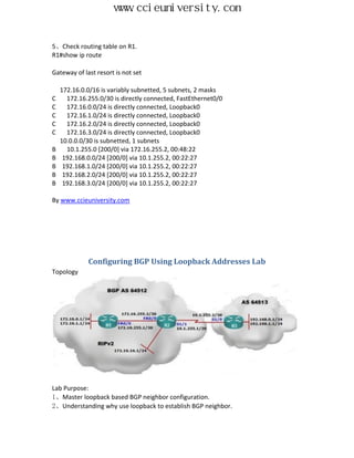 www.ccieuniversity.com


5、Check routing table on R1.
R1#show ip route

Gateway of last resort is not set

    172.16.0.0/16 is variably subnetted, 5 subnets, 2 masks
C     172.16.255.0/30 is directly connected, FastEthernet0/0
C     172.16.0.0/24 is directly connected, Loopback0
C     172.16.1.0/24 is directly connected, Loopback0
C     172.16.2.0/24 is directly connected, Loopback0
C     172.16.3.0/24 is directly connected, Loopback0
    10.0.0.0/30 is subnetted, 1 subnets
B     10.1.255.0 [200/0] via 172.16.255.2, 00:48:22
B    192.168.0.0/24 [200/0] via 10.1.255.2, 00:22:27
B    192.168.1.0/24 [200/0] via 10.1.255.2, 00:22:27
B    192.168.2.0/24 [200/0] via 10.1.255.2, 00:22:27
B    192.168.3.0/24 [200/0] via 10.1.255.2, 00:22:27

By www.ccieuniversity.com




             Configuring BGP Using Loopback Addresses Lab
Topology




Lab Purpose:
1、Master loopback based BGP neighbor configuration.
2、Understanding why use loopback to establish BGP neighbor.
 