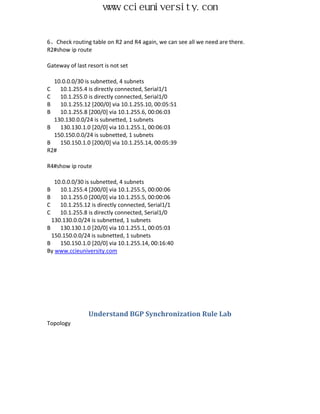 www.ccieuniversity.com


6、Check routing table on R2 and R4 again, we can see all we need are there.
R2#show ip route

Gateway of last resort is not set

  10.0.0.0/30 is subnetted, 4 subnets
C   10.1.255.4 is directly connected, Serial1/1
C   10.1.255.0 is directly connected, Serial1/0
B   10.1.255.12 [200/0] via 10.1.255.10, 00:05:51
B   10.1.255.8 [200/0] via 10.1.255.6, 00:06:03
  130.130.0.0/24 is subnetted, 1 subnets
B   130.130.1.0 [20/0] via 10.1.255.1, 00:06:03
  150.150.0.0/24 is subnetted, 1 subnets
B   150.150.1.0 [200/0] via 10.1.255.14, 00:05:39
R2#

R4#show ip route

   10.0.0.0/30 is subnetted, 4 subnets
B    10.1.255.4 [200/0] via 10.1.255.5, 00:00:06
B    10.1.255.0 [200/0] via 10.1.255.5, 00:00:06
C    10.1.255.12 is directly connected, Serial1/1
C    10.1.255.8 is directly connected, Serial1/0
  130.130.0.0/24 is subnetted, 1 subnets
B    130.130.1.0 [20/0] via 10.1.255.1, 00:05:03
  150.150.0.0/24 is subnetted, 1 subnets
B    150.150.1.0 [20/0] via 10.1.255.14, 00:16:40
By www.ccieuniversity.com




                Understand BGP Synchronization Rule Lab
Topology
 