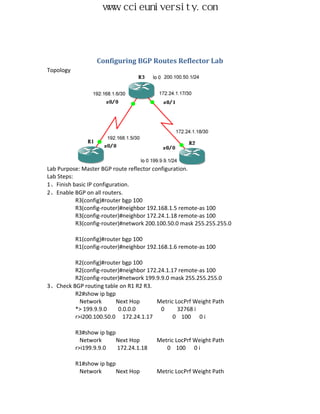www.ccieuniversity.com




                  Configuring BGP Routes Reflector Lab
Topology




Lab Purpose: Master BGP route reflector configuration.
Lab Steps:
1、Finish basic IP configuration.
2、Enable BGP on all routers.
           R3(config)#router bgp 100
           R3(config-router)#neighbor 192.168.1.5 remote-as 100
           R3(config-router)#neighbor 172.24.1.18 remote-as 100
           R3(config-router)#network 200.100.50.0 mask 255.255.255.0

           R1(config)#router bgp 100
           R1(config-router)#neighbor 192.168.1.6 remote-as 100

         R2(config)#router bgp 100
         R2(config-router)#neighbor 172.24.1.17 remote-as 100
         R2(config-router)#network 199.9.9.0 mask 255.255.255.0
3、Check BGP routing table on R1 R2 R3.
         R2#show ip bgp
           Network      Next Hop       Metric LocPrf Weight Path
         *> 199.9.9.0    0.0.0.0         0     32768 i
         r>i200.100.50.0 172.24.1.17          0 100 0 i

           R3#show ip bgp
             Network      Next Hop       Metric LocPrf Weight Path
           r>i199.9.9.0   172.24.1.18       0 100 0 i

           R1#show ip bgp
            Network       Next Hop       Metric LocPrf Weight Path
 