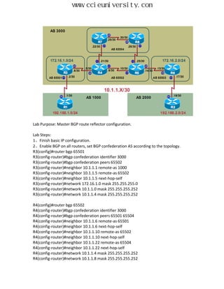 www.ccieuniversity.com




Lab Purpose: Master BGP route reflector configuration.

Lab Steps:
1、Finish basic IP configuration.
2、Enable BGP on all routers, set BGP confederation AS according to the topology.
R3(config)#router bgp 65501
R3(config-router)#bgp confederation identifier 3000
R3(config-router)#bgp confederation peers 65502
R3(config-router)#neighbor 10.1.1.1 remote-as 1000
R3(config-router)#neighbor 10.1.1.5 remote-as 65502
R3(config-router)#neighbor 10.1.1.5 next-hop-self
R3(config-router)#network 172.16.1.0 mask 255.255.255.0
R3(config-router)#network 10.1.1.0 mask 255.255.255.252
R3(config-router)#network 10.1.1.4 mask 255.255.255.252

R4(config)#router bgp 65502
R4(config-router)#bgp confederation identifier 3000
R4(config-router)#bgp confederation peers 65501 65504
R4(config-router)#neighbor 10.1.1.6 remote-as 65501
R4(config-router)#neighbor 10.1.1.6 next-hop-self
R4(config-router)#neighbor 10.1.1.10 remote-as 65502
R4(config-router)#neighbor 10.1.1.10 next-hop-self
R4(config-router)#neighbor 10.1.1.22 remote-as 65504
R4(config-router)#neighbor 10.1.1.22 next-hop-self
R4(config-router)#network 10.1.1.4 mask 255.255.255.252
R4(config-router)#network 10.1.1.8 mask 255.255.255.252
 