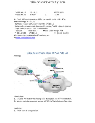 www.ccieuniversity.com


 *> 192.168.1.0       10.1.1.17                        0 3000 1000 i
 *> 192.168.2.0       0.0.0.0              0            32768 i

4、Check BGP routing table on R3 for the specific prefix 10.1.1.4/30
R3#show ip bgp 10.1.1.4/30
 BGP table version is 14, local router ID is 172.16.1.6
 Status codes: s suppressed, d damped, h history, * valid, > best, i - internal
 Origin codes: i - IGP, e - EGP, ? - incomplete
  Network            Next Hop             Metric LocPrf Weight Path
 *> 10.1.1.4/30      172.16.1.5                         0 (65502 65503)i
We can see the confederation AS are in curves.
By www.ccieuniversity.com




                  Using Route Tag to Store BGP AS-Path Lab
Topology




Lab Purpose:
1、Solve AS-PATH attribute missing issue during BGP and IGP redistribution.
2、Master route tag store and restore BGP AS-PATH attribute configuration.


Lab Steps:
1、Finish basic IP configuration.
 