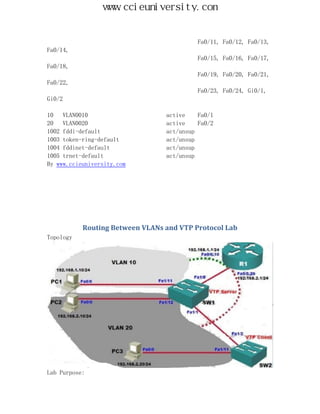 www.ccieuniversity.com


                                           Fa0/11, Fa0/12, Fa0/13,
Fa0/14,
                                           Fa0/15, Fa0/16, Fa0/17,
Fa0/18,
                                           Fa0/19, Fa0/20, Fa0/21,
Fa0/22,
                                           Fa0/23, Fa0/24, Gi0/1,
Gi0/2

10   VLAN0010                    active    Fa0/1
20   VLAN0020                    active    Fa0/2
1002 fddi-default                act/unsup
1003 token-ring-default          act/unsup
1004 fddinet-default             act/unsup
1005 trnet-default               act/unsup
By www.ccieuniversity.com




           Routing Between VLANs and VTP Protocol Lab
Topology




Lab Purpose:
 