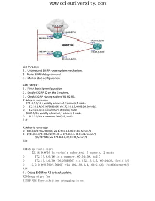www.ccieuniversity.com




Lab Purpose:
1、Understand EIGRP route update mechanism.
2、Master EIGRP debug command.
3、Master stub configuration.

Lab Steps:
1、Finish basic ip configuration.
2、Enable EIGRP 50 on the 3 routers.
3、Check EIGRP routing table of R1 R2 R3.
R1#show ip route eigrp
  172.16.0.0/16 is variably subnetted, 3 subnets, 2 masks
D   172.16.1.4/30 [90/2681856] via 172.16.1.2, 00:01:20, Serial1/1
D   172.16.0.0/16 is a summary, 00:01:00, Null0
  10.0.0.0/8 is variably subnetted, 2 subnets, 2 masks
D   10.0.0.0/8 is a summary, 00:00:59, Null0
R1#

R2#show ip route eigrp
D 10.0.0.0/8 [90/2297856] via 172.16.1.1, 00:01:16, Serial1/0
D 192.168.1.0/24 [90/2172416] via 172.16.1.1, 00:01:21, Serial1/0
          [90/2172416] via 172.16.1.6, 00:01:21, Serial1/1
R2#

R3#sh ip route eigrp
     172.16.0.0/16 is variably subnetted, 3 subnets, 2 masks
D       172.16.0.0/16 is a summary, 00:01:30, Null0
D       172.16.1.0/30 [90/2681856] via 172.16.1.5, 00:01:36, Serial1/0
D    10.0.0.0/8 [90/156160] via 192.168.1.1, 00:01:30, FastEthernet0/0
R3#
4、Debug EIGRP on R2 to track update.
R2#debug eigrp fsm
EIGRP FSM Events/Actions debugging is on
 