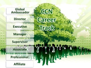 Global
Ambassador       CCN
  Director     Career
 Executive
                Track
 Manager

Supervisor

 Associate

Professional

  Affiliate
 