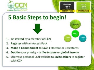 5 Basic Steps to begin!
                                                       Sponsor




                                                       YOU
                                                Team             Team
1.   Be invited by a member of CCN                1                2


2.   Register with an Access Pack
3.   Make a Commitment to save 1 Hectare or 3 Hectares
4.   Decide your priority - active income or global income
5.   Use your personal CCN website to invite others to register
     with CCN
 