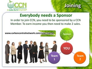Joining
           Everybody needs a Sponsor
    In order to join CCN, you need to be sponsored by a CCN
    Member. To earn income you then need to make 2 sales.

www.carboncentralnetwork.com/                Sponsor




                                             YOU

                                   Team                Team
                                     1                   2
 