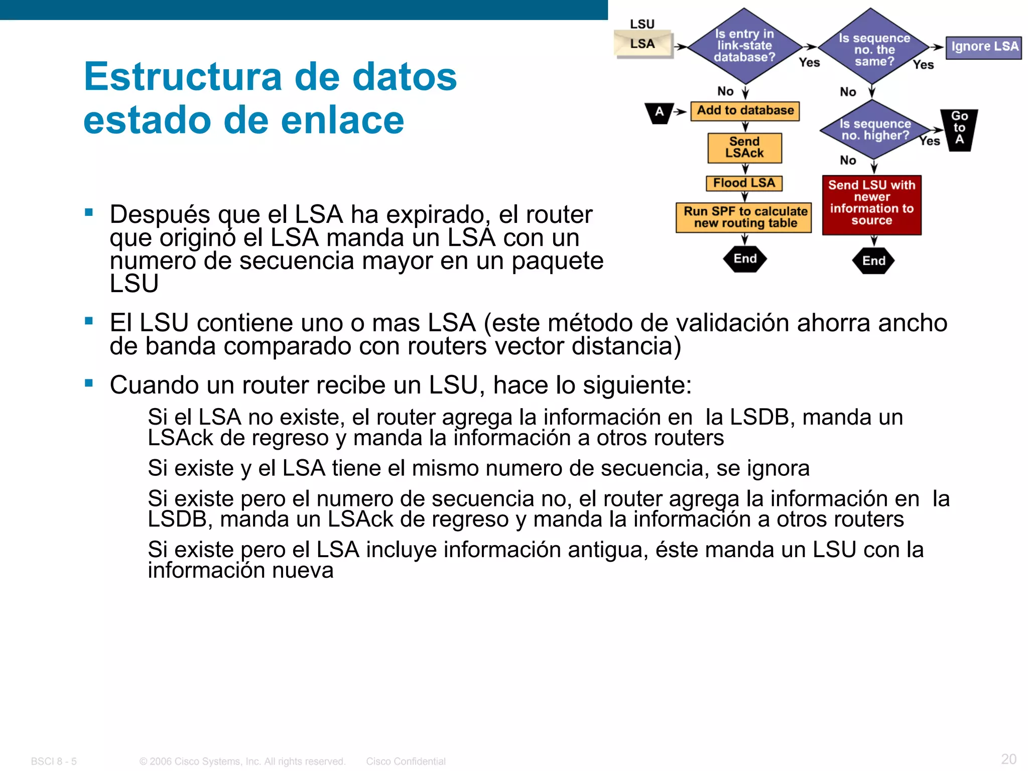 Estructura de datos  estado de enlace Después que el LSA ha expirado, el router  que originó el LSA manda un LSA con un  numero de secuencia mayor en un paquete LSU El LSU contiene uno o mas LSA (este método de validación ahorra ancho de banda comparado con routers vector distancia) Cuando un router recibe un LSU, hace lo siguiente: Si el LSA no existe, el router agrega la información en  la LSDB, manda un LSAck de regreso y manda la información a otros routers Si existe y el LSA tiene el mismo numero de secuencia, se ignora Si existe pero el numero de secuencia no, el router agrega la información en  la LSDB, manda un LSAck de regreso y manda la información a otros routers Si existe pero el LSA incluye información antigua, éste manda un LSU con la información nueva 