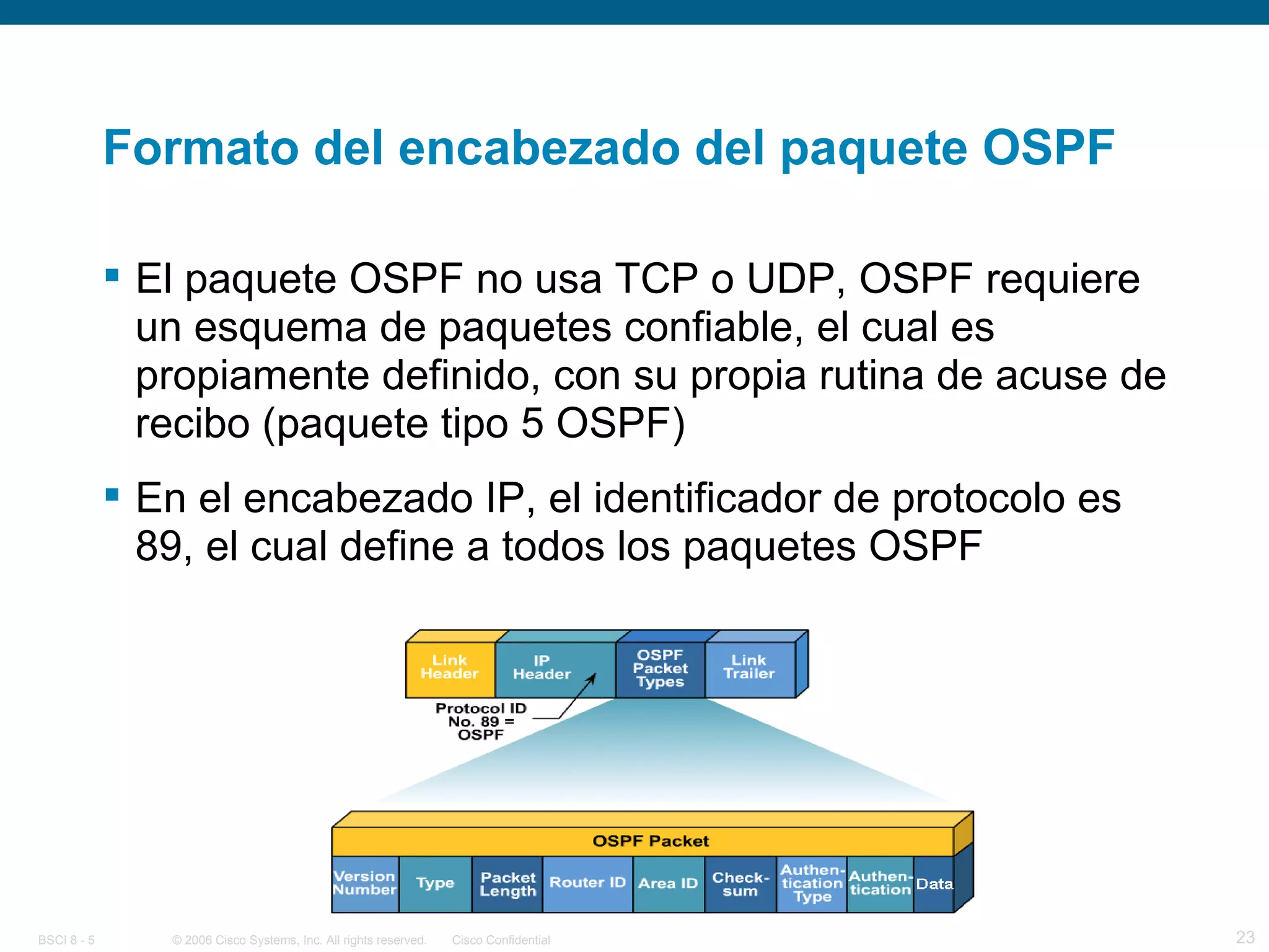 Formato del encabezado del paquete OSPF El paquete OSPF no usa TCP o UDP, OSPF requiere un esquema de paquetes confiable, el cual es propiamente definido, con su propia rutina de acuse de recibo (paquete tipo 5 OSPF) En el encabezado IP, el identificador de protocolo es 89, el cual define a todos los paquetes OSPF 